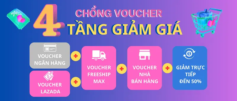 Cách sử dụng nhiều voucher Lazada trong 1 đơn hàng