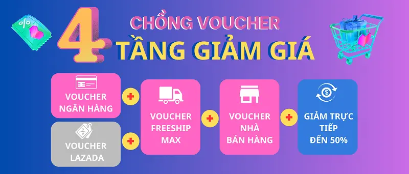 Cách sử dụng nhiều voucher Lazada trong 1 đơn hàng